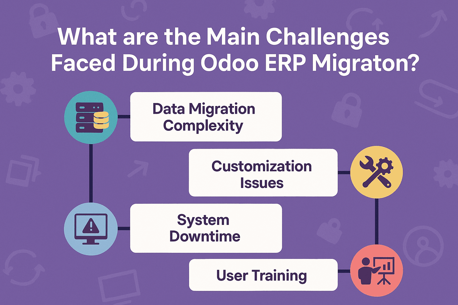 What are the Main Challenges Faced During Odoo ERP Migration?